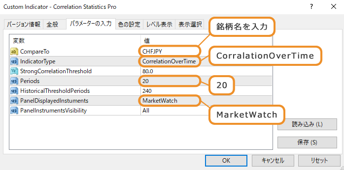 （パラメータ入力後）「Correlation Statistics Pro」が再設定された図