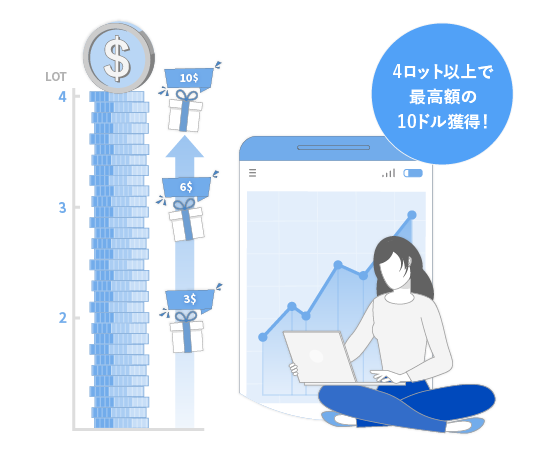 campaign