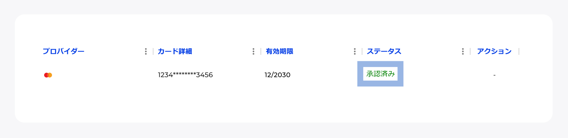 カード認証の完了
