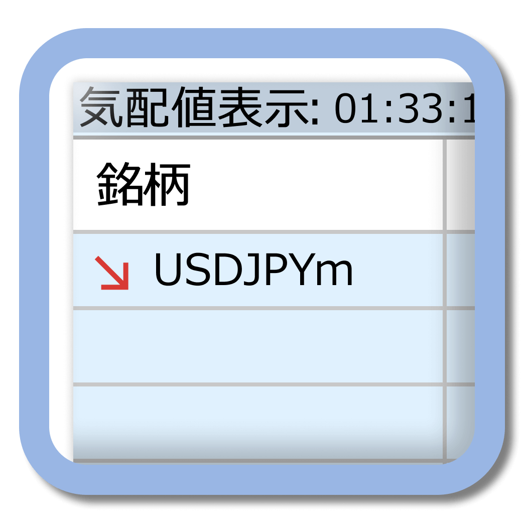 ミニ口座のシンボル表記