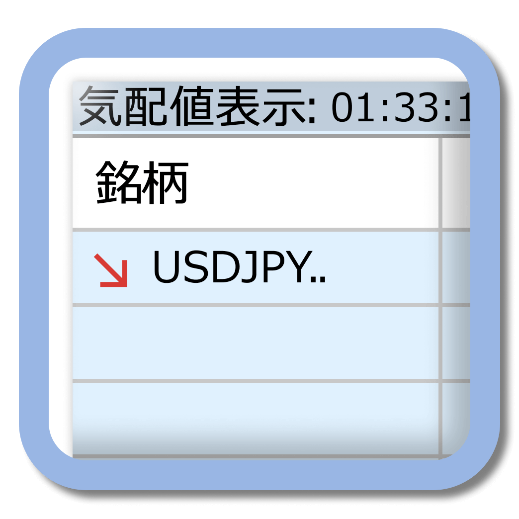 ECN Zero口座のシンボル表記