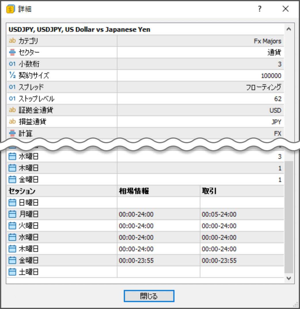 MT4/MT5の銘柄詳細画面
