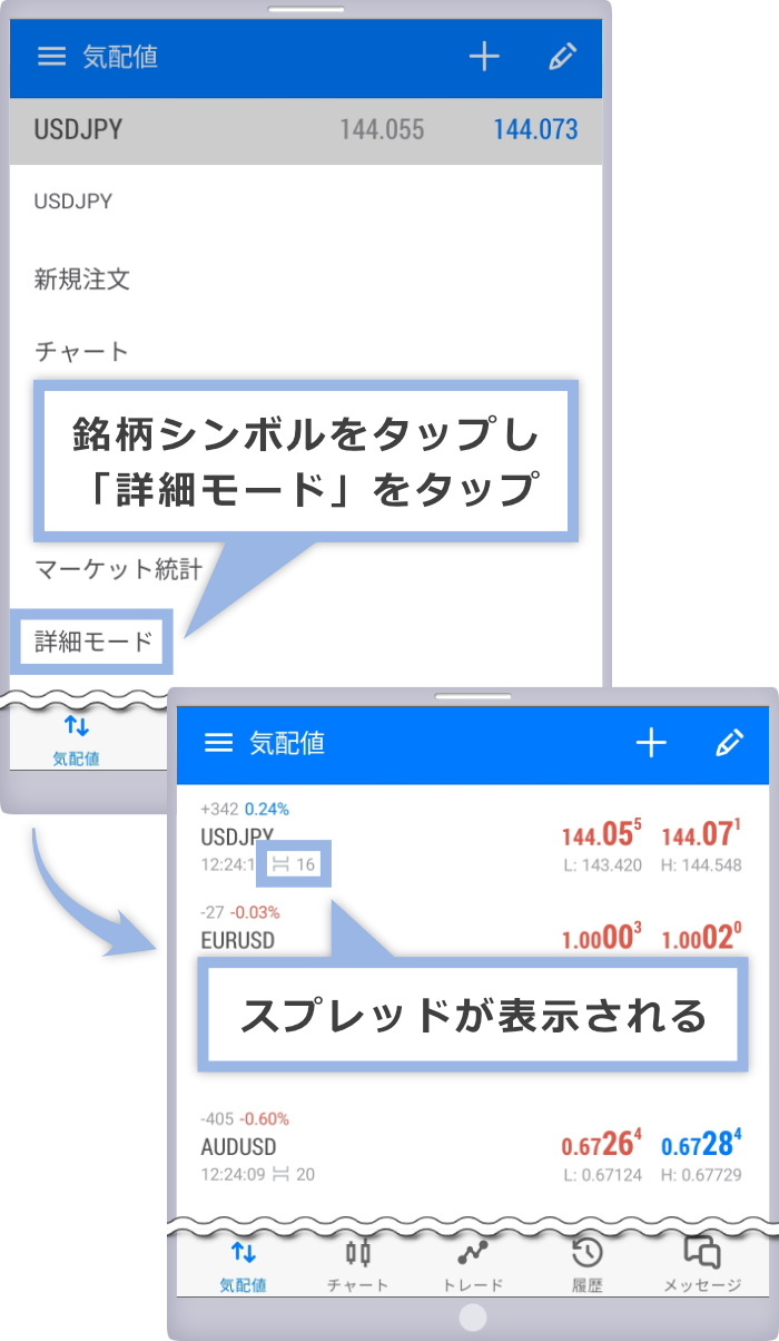 Androidアプリでスプレッドがデフォルトで表示されていない場合は、銘柄シンボルをタップ後、「詳細モード（アドバンスビューモード）」をタップ