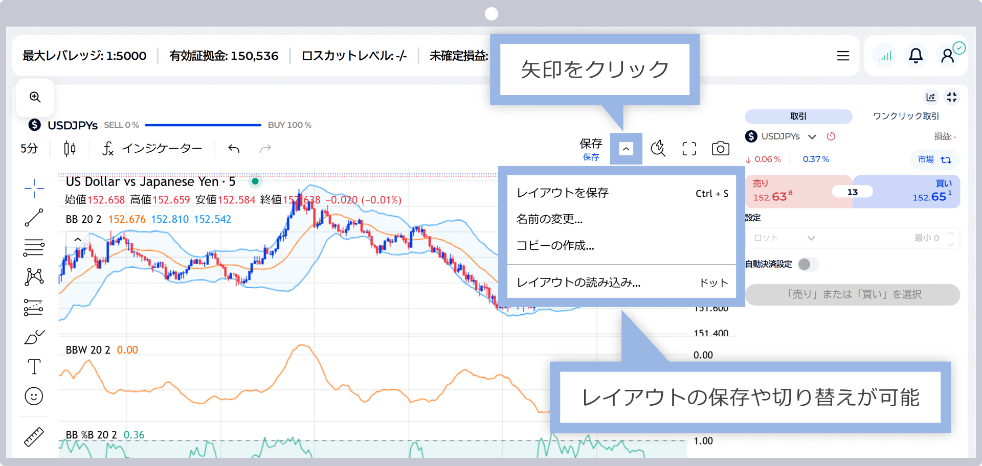 FXGTトレーダーはレイアウトの保存が可能