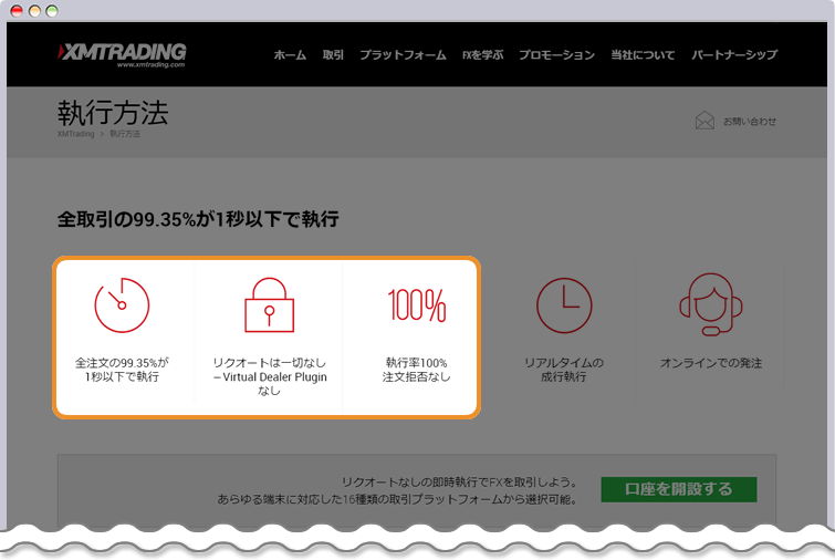 XMの約定力