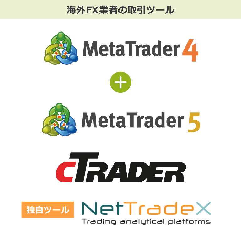 海外FX業者の取引ツール