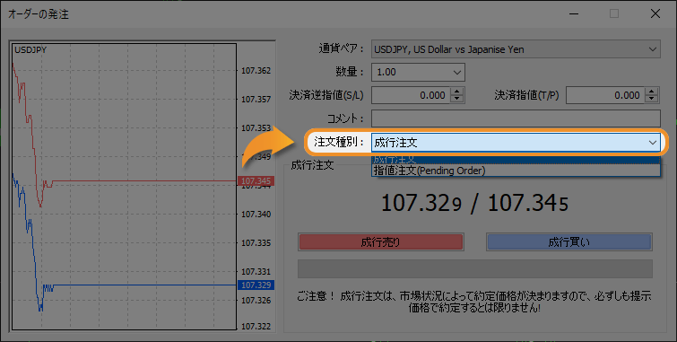 MT4 注文種別の選択