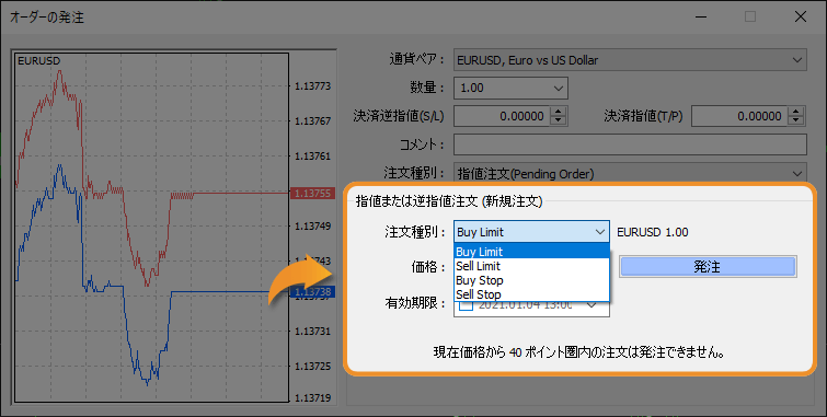 MT4 指値または逆指値注文