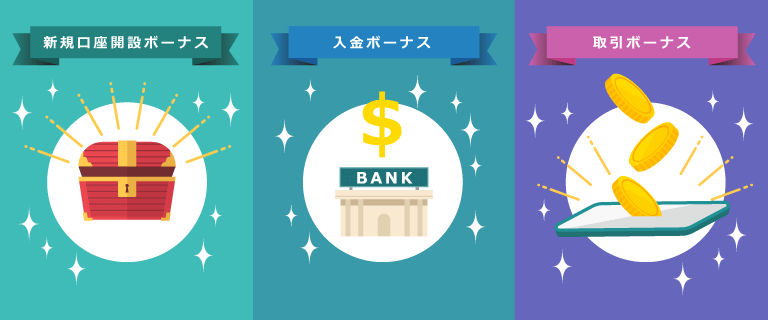 「新規口座開設ボーナス」「入金ボーナス」「取引ボーナス」