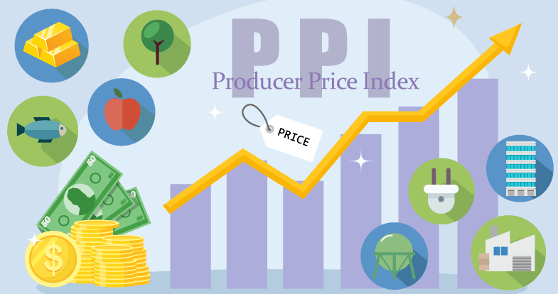 PPI(生産者物価指数)とは?