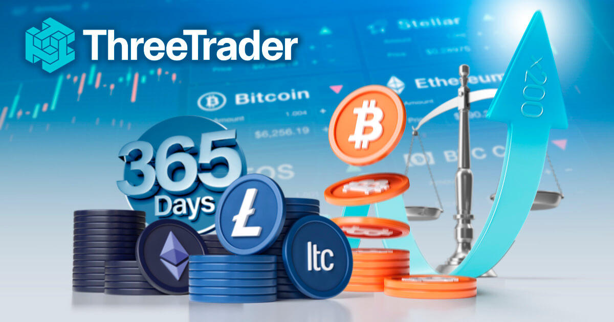 ThreeTraderが仮想通貨のレバレッジを200倍に引き上げ&週末取引に対応