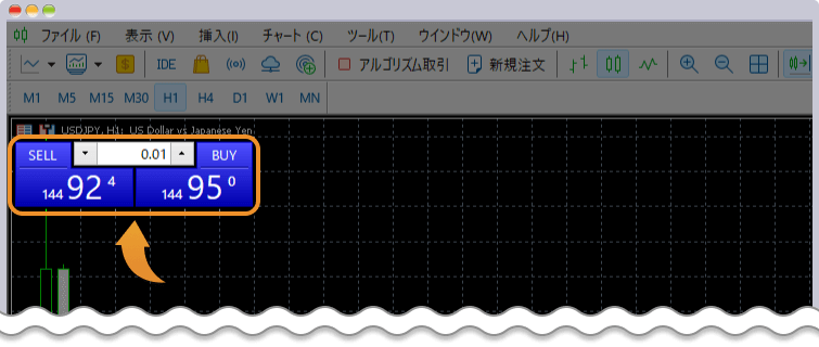 注文パネル
