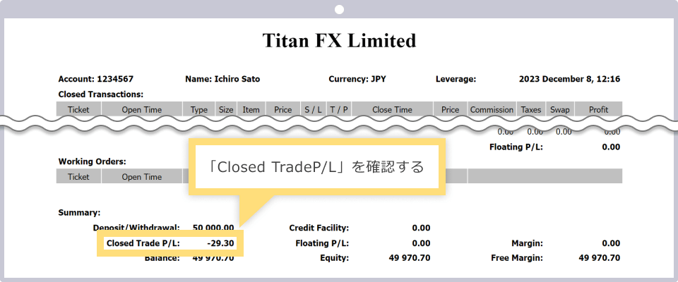 Titan FX MT4の年間取引報告書