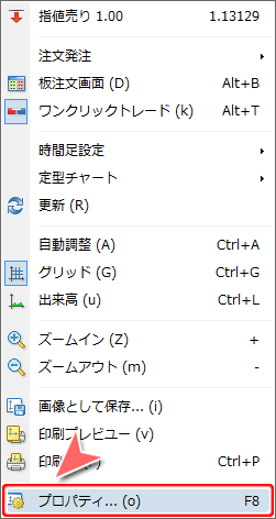 MetaTrader4 チャートのプロパティでの出来高表示設定方法1