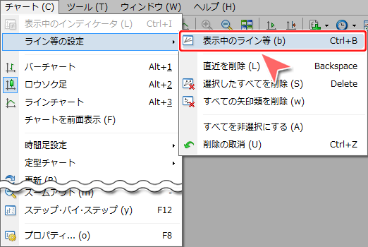 MetaTrader4 メニューバーからの「表示中のライン等リスト」選択画面