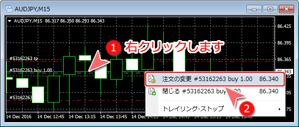 MetaTrader4 チャートウインドウからの決済指値・決済逆指値取消方法