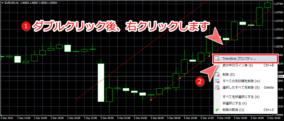 MetaTrader4 トレンドラインプロパティ表示画面