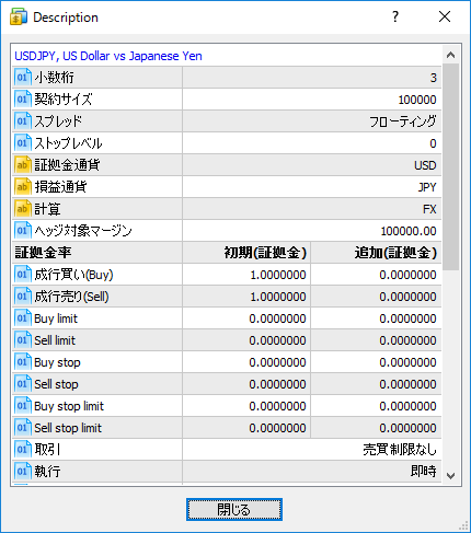「Description」画面