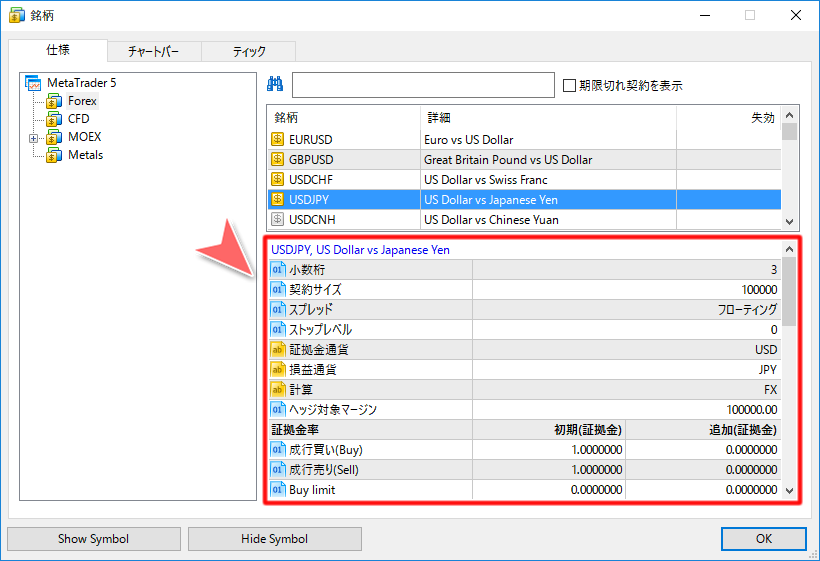 「銘柄」からの取引条件確認方法