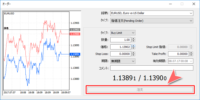 指値・逆指値注文時のストップレベル値