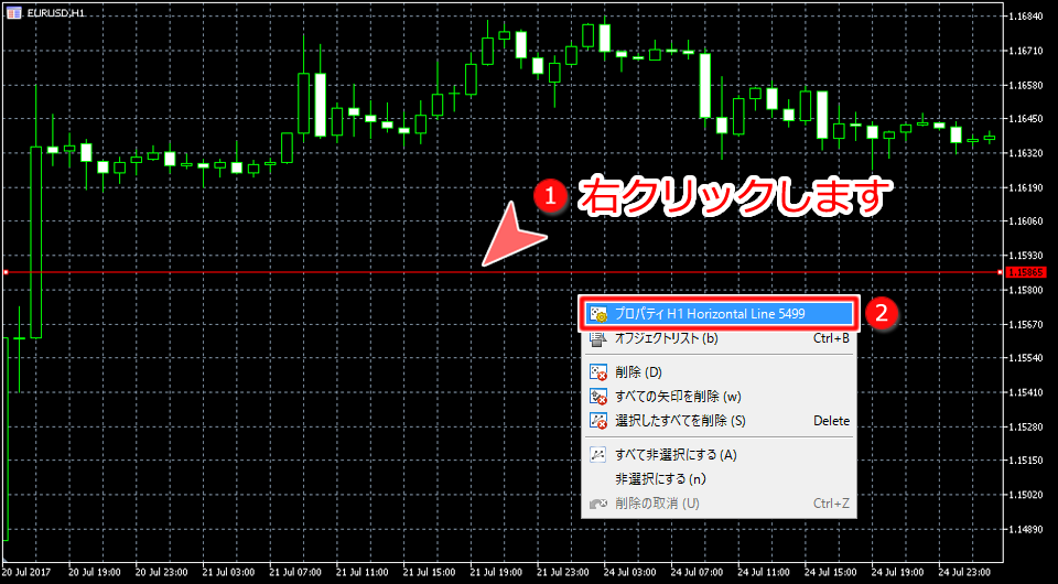 MetaTrader5 チャート内からのプロパティ選択画面