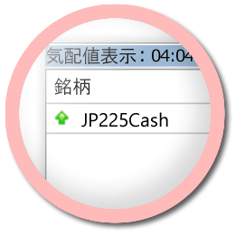株価指数（現物）