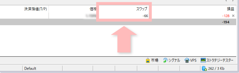 発生したスワップポイントを確認する（ポジション未決済時）