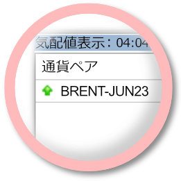 エネルギー（先物）
